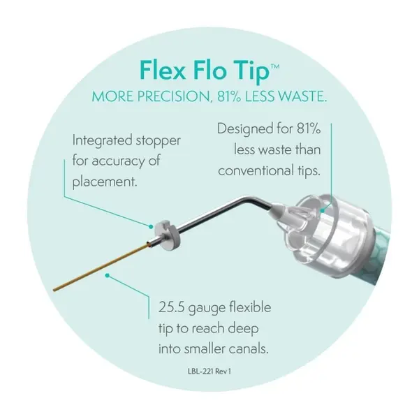 Flex Flo Tips - Varfuri aplicare NeoSealer bioceramic, 20 buc