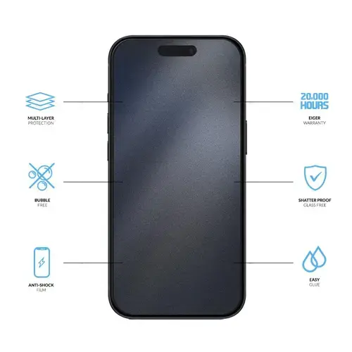 Folie Clear Triflex H.I.T Eiger pentru iPhone 16 Pro Max, Transparenta