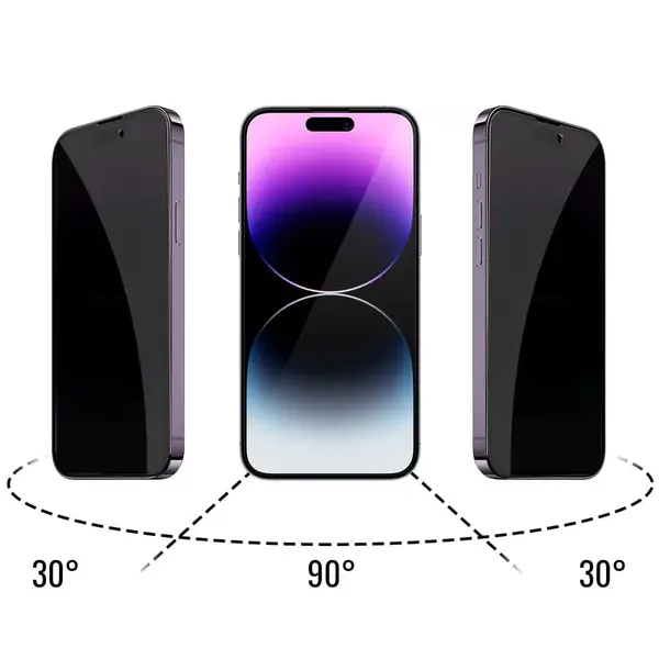 Folie de sticla Privacy iPhone - iPhone 15 Pro Max