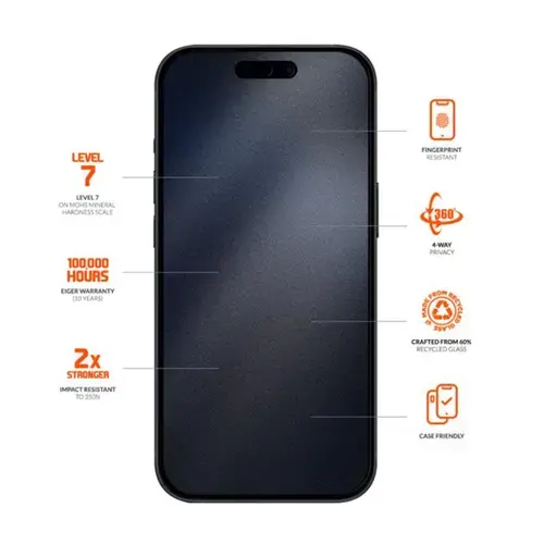 Folie Sticla Privacy Mountain Black Edge 360 Eiger pentru iPhone 16 Pro, Negru