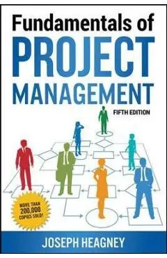 Fundamentals of Project Management