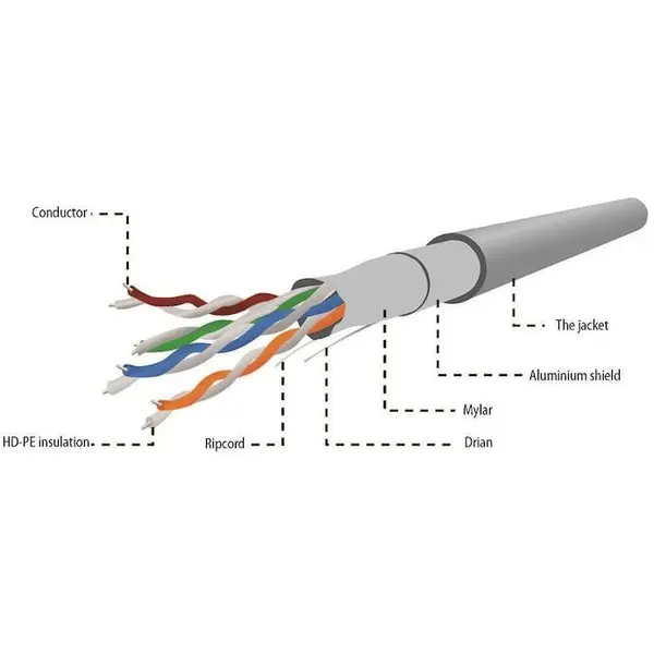 GEMBIRD Cablu FTP Cat. 5E, solid CCA rola 100 m, FPC-5004E-SOL/100, gri