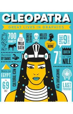 Great Lives in Graphics: Cleopatra - Gmc Editors