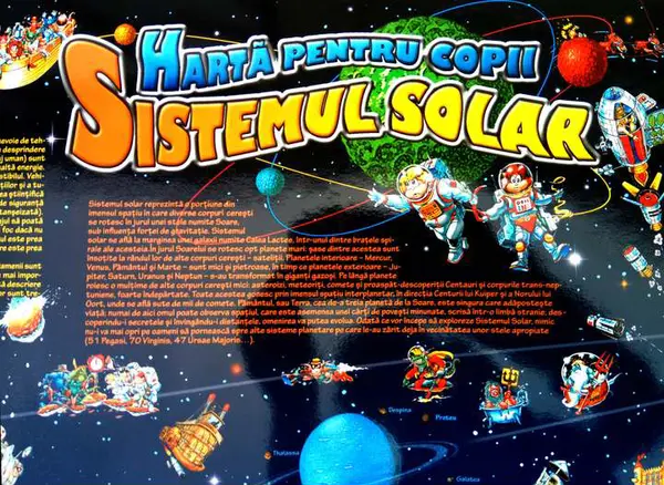 Harta Sistemului Solar |