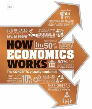 How Economics Works. The Concepts Visually Explained, Hardback/DK
