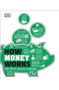 How Money Works: The Facts Visually Explained - Dk