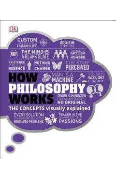 How Philosophy Works: The Concepts Visually Explained - Dk
