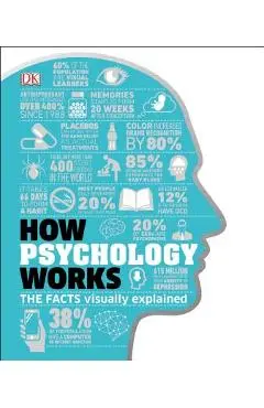 How Psychology Works: The Facts Visually Explained - Dk