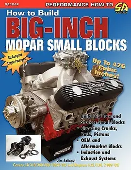How to Build Big-Inch Mopar Small Blocks, Paperback/Jim Szilagy