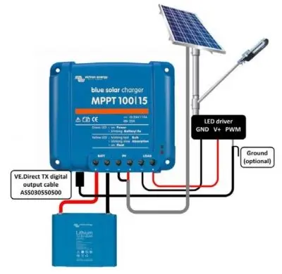 Incarcator solar 48V 20A Victron Energy BlueSolar MPPT 100/20 - SCC110020170R