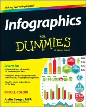 Infographics For Dummies, Paperback/Justin Beegel