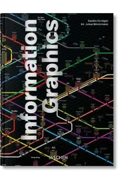 Information Graphics. 45th Ed. - Sandra Rendgen