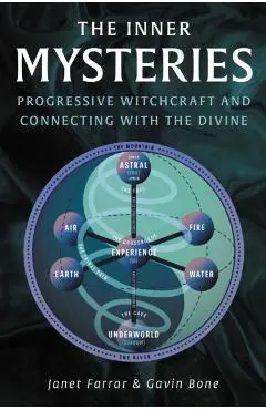 Inner Mysteries - Janet|bone Farrar