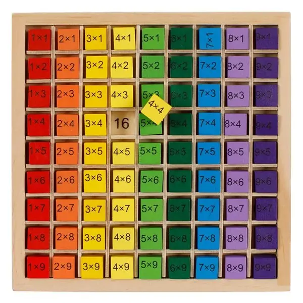 Joc din lemn Tabla Inmultirii,81 piese,+7 ani