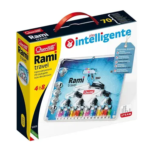 Joc Rami Travel