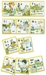 Jolly Phonics Wall Frieze | Christopher J.H. Jolly