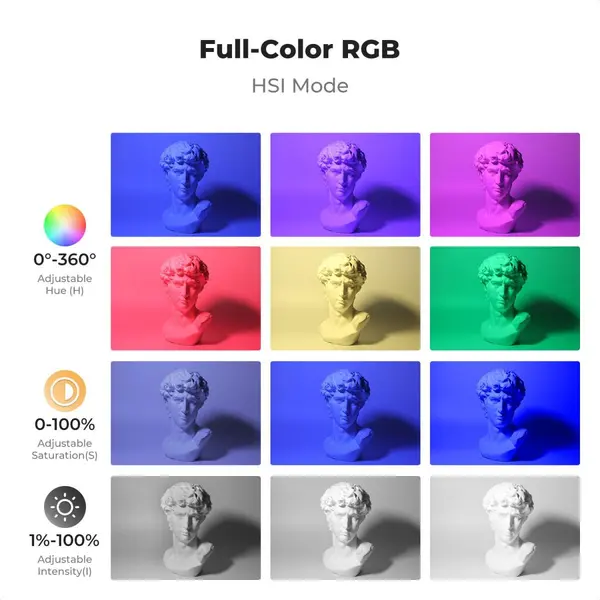 K&F 12W RGB Photography Fill Ligh, Lumina continua portabila