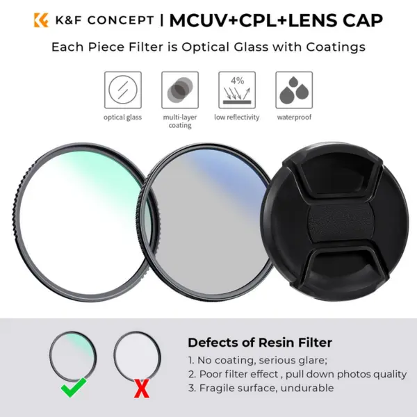 K&F 58mm set 2 filtre profesionale (MCUV/CPL) + Husa filtre + Capac lentila + 3 bucati servetele