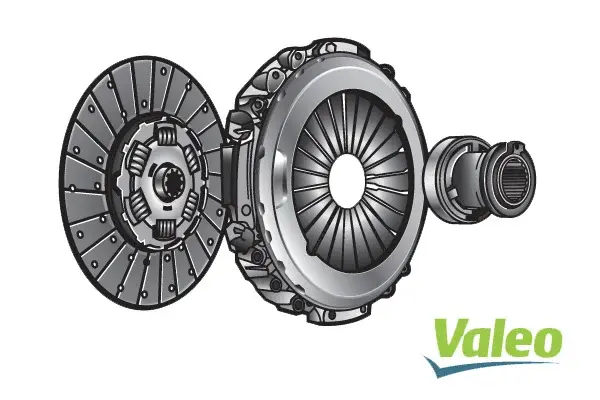 Kit ambreiaj (430mm, reconditionat) potrivit MAN TGS I, TGX I 10.07-09.21