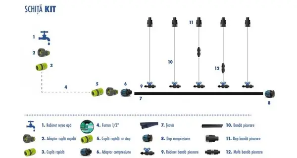 Kit irigare gradina cu legume - lungime 10 m, 20 randuri