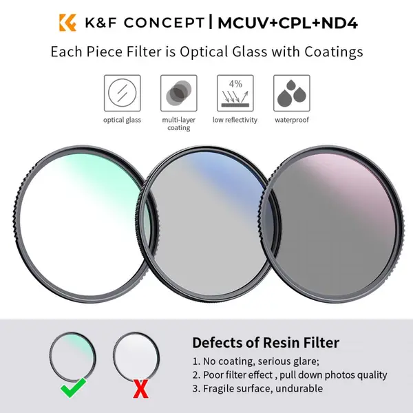 Kit profesional K&F 72mm cu 3 filtre (MCUV/CPL/ND4), husă pentru filtre și 3 lavete de curățare.