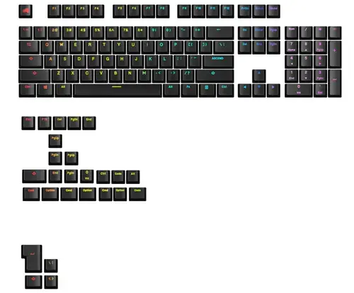 Kit taste pentru tastatura Glorious GAKC-588, compatibil cu modelele GMMK, US (Negru)