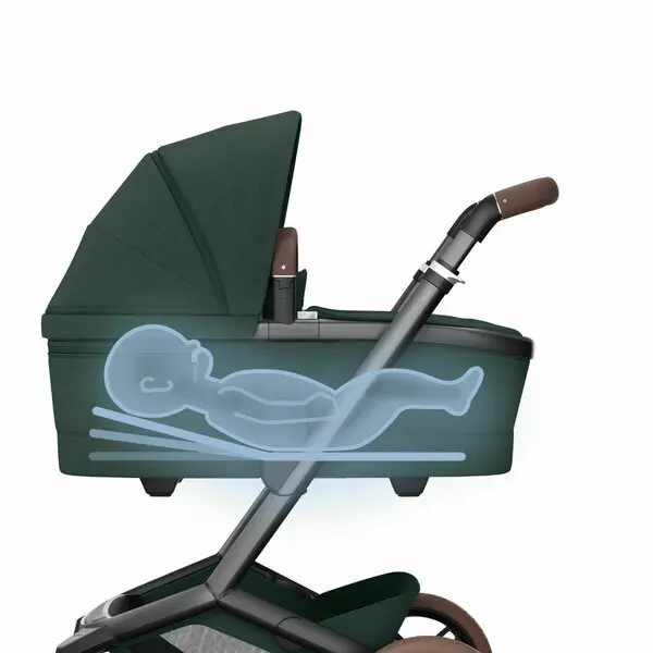 Landou Maxi-Cosi Fame Twillic Green
