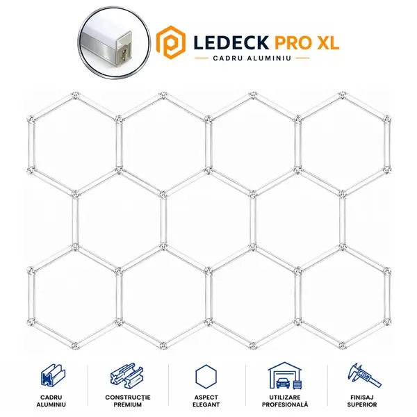 Lumină LED Hexagonală Profesională Aluminiu - 11 Module 568mm 299x415CM - Service Auto, Detailing, Ateliere, Spații Comerciale