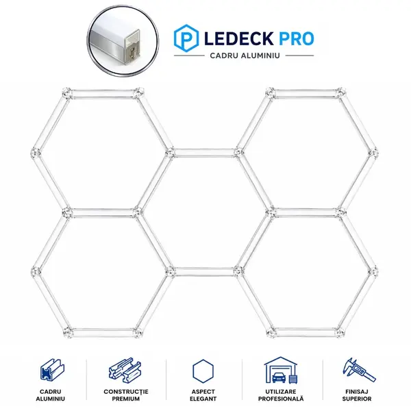 Lumină LED Hexagonală Profesională Aluminiu- 5 Module 440mm 164x235CM - Service Auto, Detailing, Ateliere, Spații Comerciale