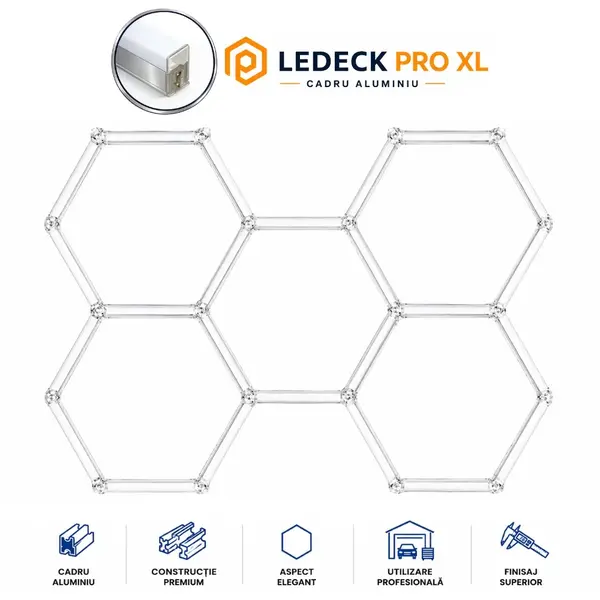 Lumină LED Hexagonală Profesională Aluminiu- 5 Module 568mm 210x299CM - Service Auto, Detailing, Ateliere, Spații Comerciale