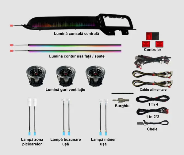 Lumini ambientale dedicate Ford Mustang 6 2015-2023, RGB Acrilice 12 in 1 Dinamice cu efect symphony, Control din Aplicatie Bluetooth / Buton