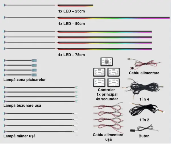 Lumini ambientale universale, RGB Acrilice 18 in 1 Dinamice cu efect symphony, Control din Aplicatie Bluetooth / Buton