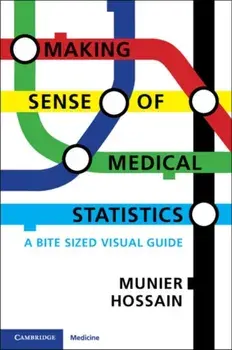 Making Sense of Medical Statistics. A Bite Sized Visual Guide, New ed, Paperback/Munier Hossain