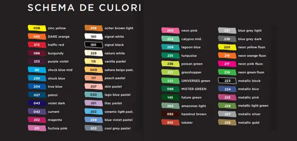 Marker acrilic, varf 2mm, One4All 127HS Molotow