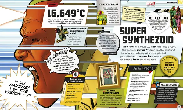 Marvel Absolutely Everything You Need to Know |