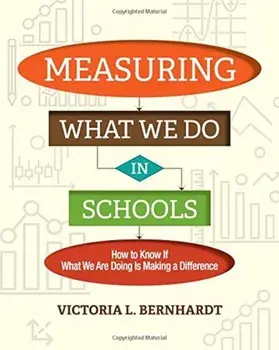 Measuring What We Do in Schools: How to Know If What We Are Doing Is Making a Difference, Paperback/Victoria L. Bernhardt