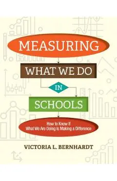 Measuring What We Do in Schools: How to Know If What We Are Doing Is Making a Difference - Victoria L. Bernhardt