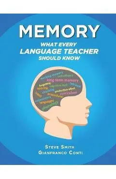 Memory - What Every Language Teacher Should Know - Gianfranco Conti