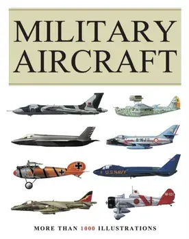 Military Aircraft, Paperback/Jim Winchester