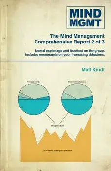 Mind Mgmt Omnibus Part 2, Paperback/Matt Kindt