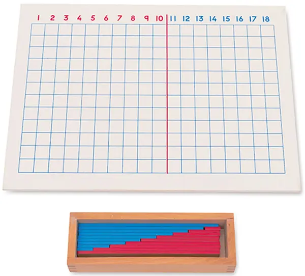 Montessori Board Nowa Szkola - Pentru colectare