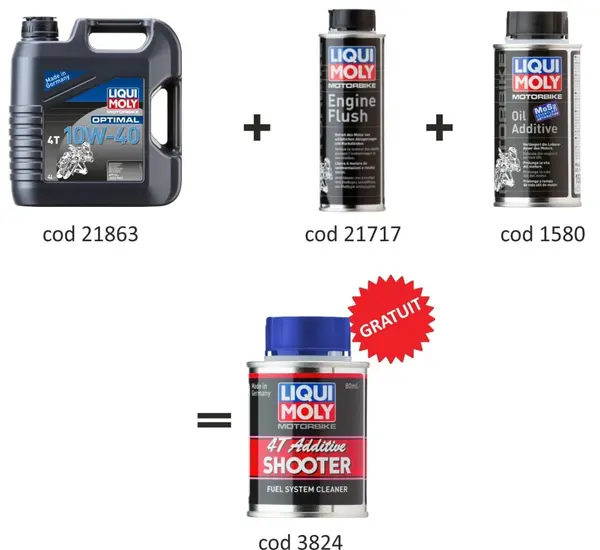 Pachet schimb ulei Liqui Moly Motorbike 10W-40 Optimal