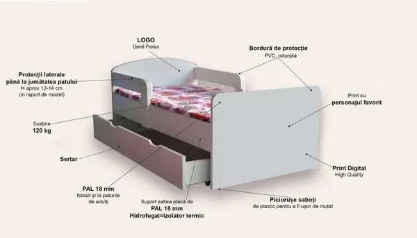 Pat pentru copii Minnie Mouse varianta 2, cu manere, sertar si saltea, 2-12 ani, 160x80cm