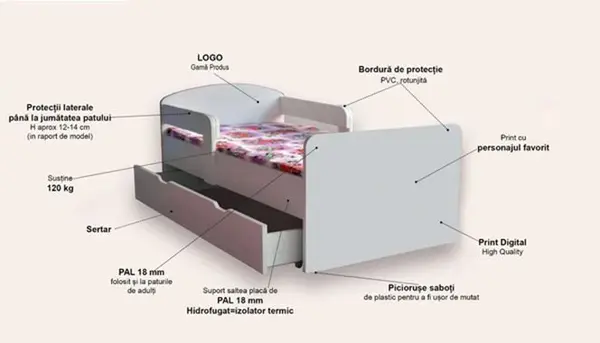 Pat pentru copii Minnie Mouse varianta 3, cu manere, sertar si saltea, 2-8 ani, 140x70 cm