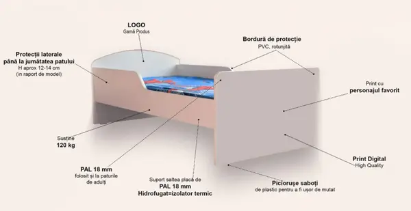 Pat pentru copii Printese cu saltea, 2-8 ani, 140x70 cm