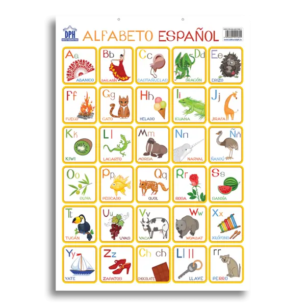Plansa - Alfabetul ilustrat al limbii spaniole |