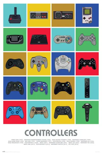 Poster Erik Games: Controllers