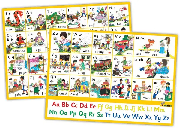 Postere - Jolly Phonics Letter Sound | Jolly Learning Ltd