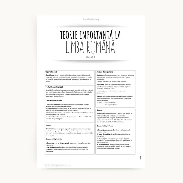 Produs digital: Teoria Importantă la Română pentru GIMNAZIU (clasele V-VIII)