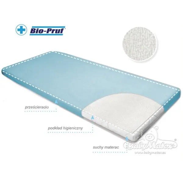 Protecție pentru saltea Baby Matex - Bio safe
